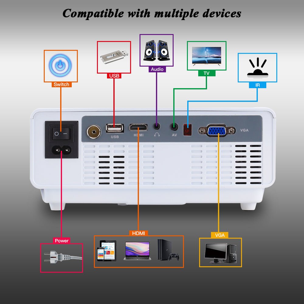 Home TV projector