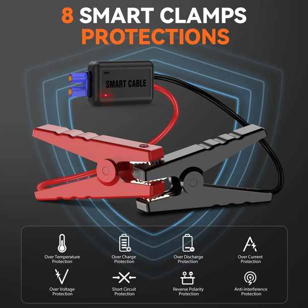 Car Power Bank Jump Starter