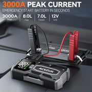 Car Power Bank Jump Starter